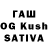 Дистиллят ТГК THC oil ValeryNSK